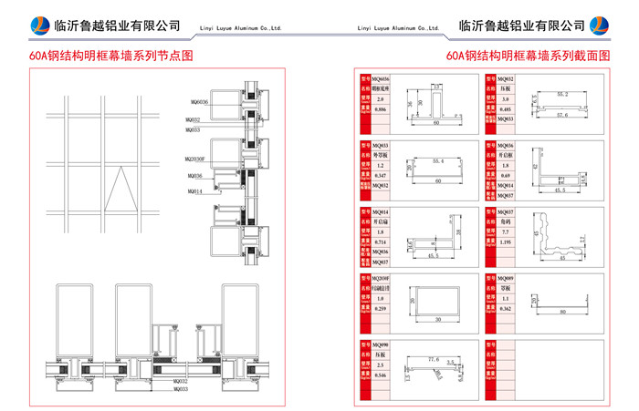 60A钢结构明框幕墙系列