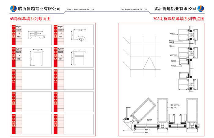 70A明框隔热幕墙系列