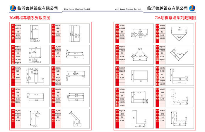 70A明框幕墙系列