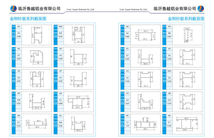 金刚纱窗系列7