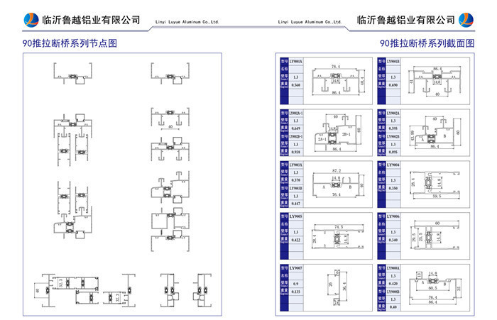 90平开断桥系列