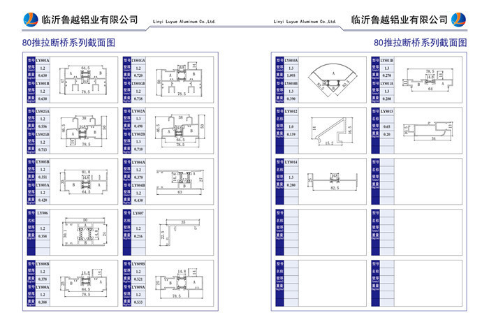 80平开断桥系列